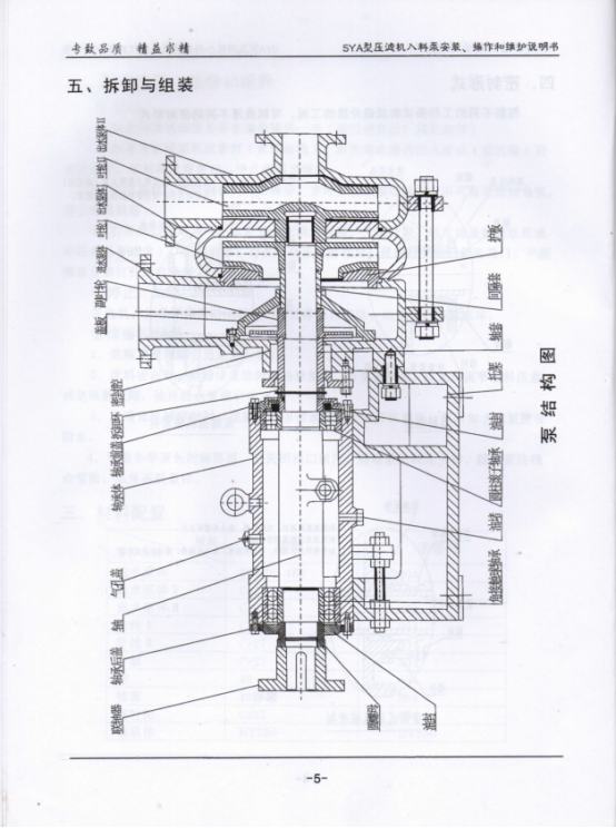 SYA壓(ya)濾機入料泵說(shuō)明書6.png