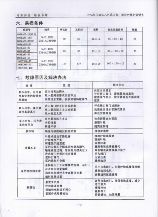 SYA壓濾機入(ru)料泵說明書14.png